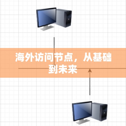 海外访问节点,从基础到未来
