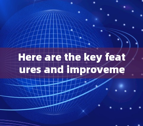 Here are the key features and improvements in Touch VPN 2.5.3: Here are the key features and improvements in Touch VPN 2.5.3: