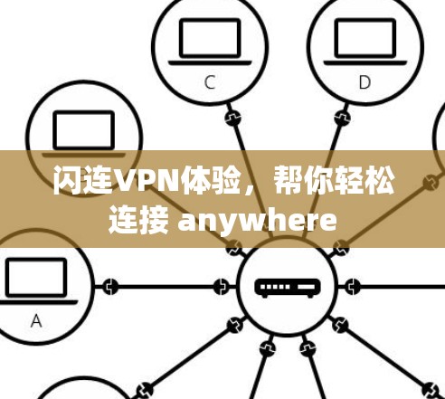 闪连VPN体验,帮你轻松连接 anywhere 闪连VPN体验,帮你轻松连接 anywhere