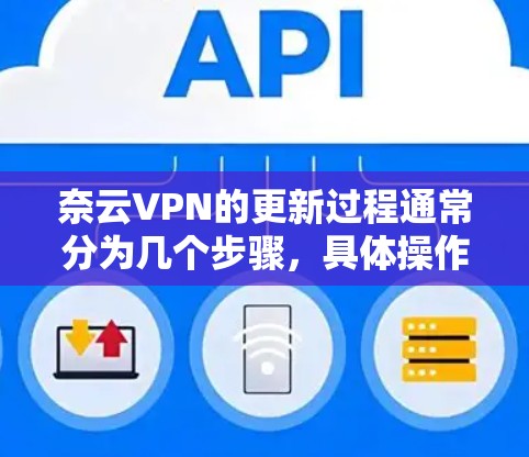 奈云VPN的更新过程通常分为几个步骤,具体操作如下 奈云VPN的更新过程通常分为几个步骤,具体操作如下