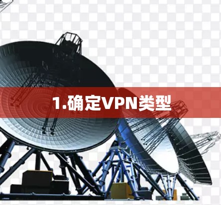 1.确定VPN类型 1.确定VPN类型