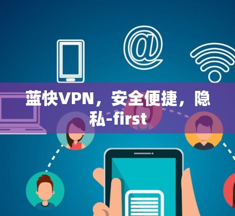 蓝快VPN，安全便捷，隐私-first