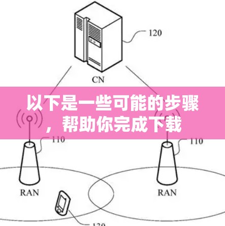 以下是一些可能的步骤，帮助你完成下载