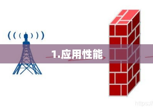 1.应用性能