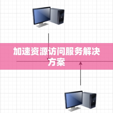 加速资源访问服务解决方案 加速资源访问服务解决方案