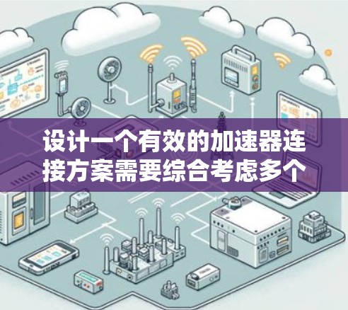 设计一个有效的加速器连接方案需要综合考虑多个因素,包括加速器类型、网络架构、连接方式、配置、测试、部署、优化和安全措施。以下是一个详细的解决方案框架 设计一个有效的加速器连接方案需要综合考虑多个因素,包括加速器类型、网络架构、连接方式、配置、测试、部署、优化和安全措施。以下是一个详细的解决方案框架