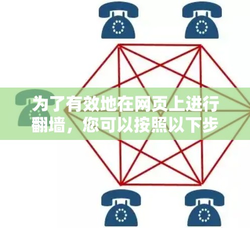 为了有效地在网页上进行翻墙，您可以按照以下步骤进行操作